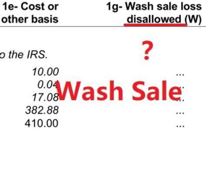 What does it mean wash sale disallowed?