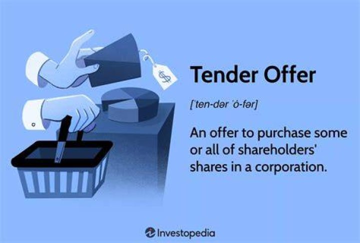 What does it mean when shareholders tender their shares?