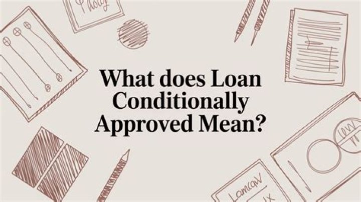 What does purchased loan mean?