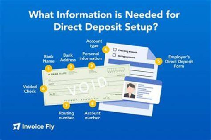 What happens if I enter the wrong bank account for direct deposit?