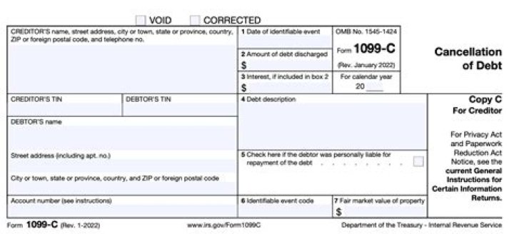 What happens if you dont receive a 1099-C cancellation of debt form?