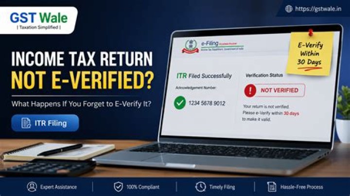 What happens if you forgot to file a 1099 tax return?