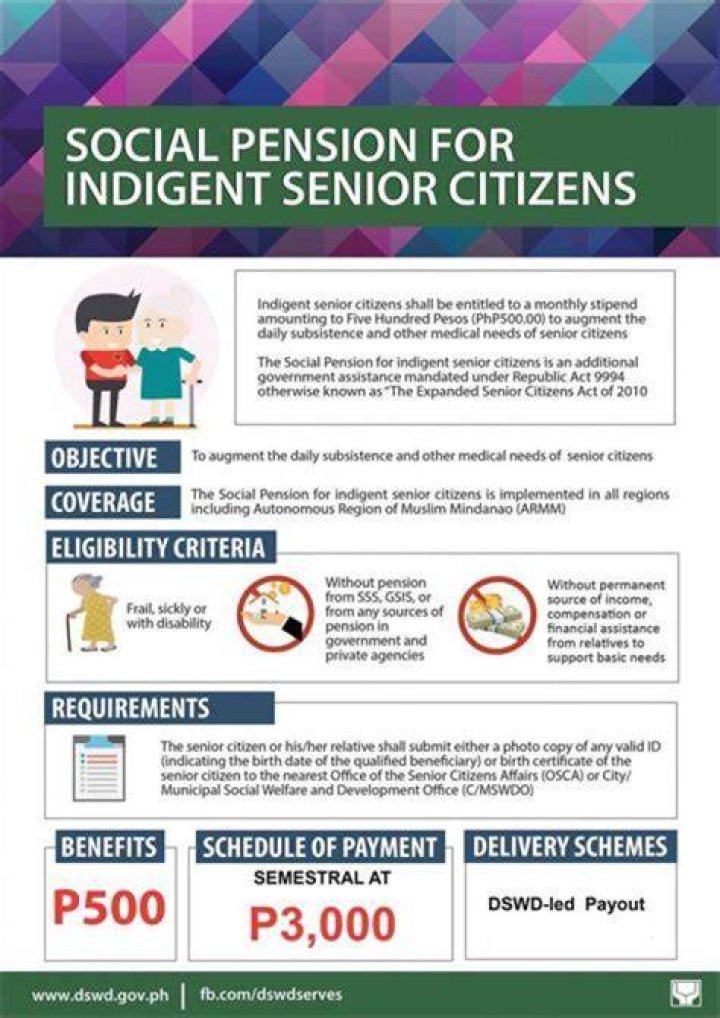 What happens if you get caught lying to welfare in PA?
