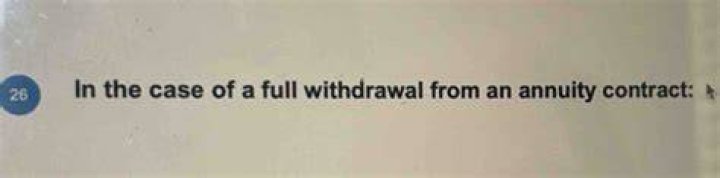 What happens in the case of a full withdrawal from an annuity contract?