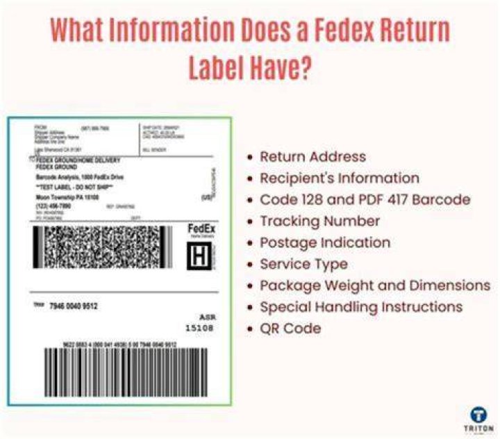 What happens to my return once i e-file?