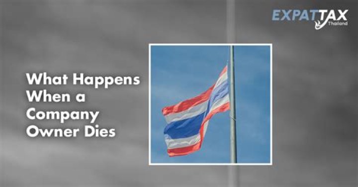 What happens to S corp when owner dies?