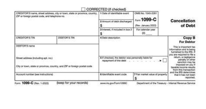 What happens when a 1099-C is issued on old debt?