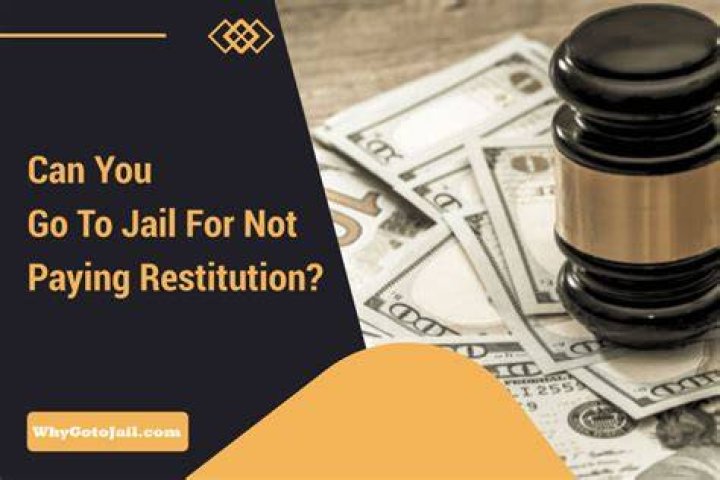What happens when restitution is not paid?