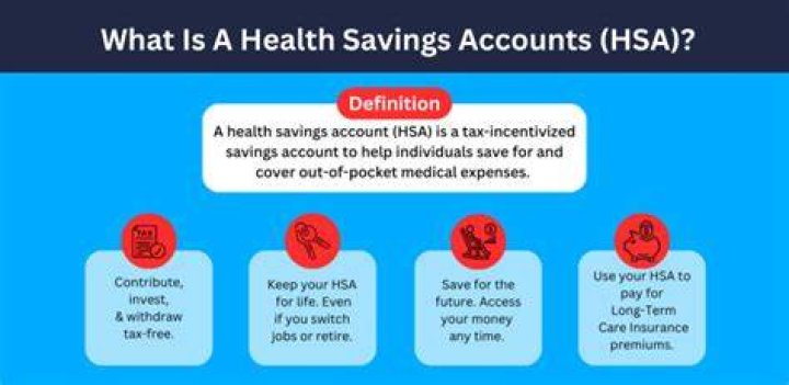 What HSA means?