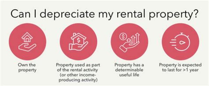 What if I did not depreciate my rental property?
