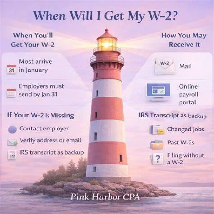 What if my employer sent my W-2 to the wrong address?