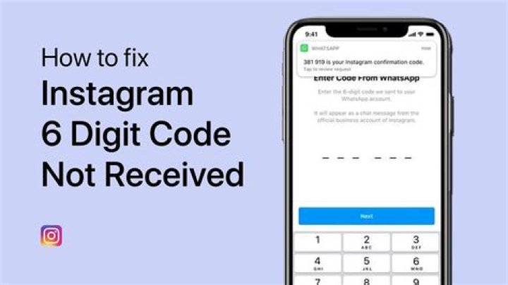 What is a 6 digit confirmation code?