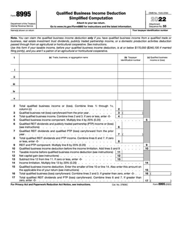 What is a 8995 tax form?