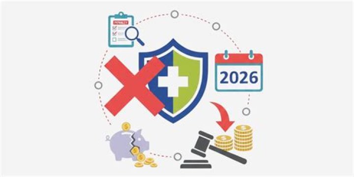 What is a health insurance penalty?