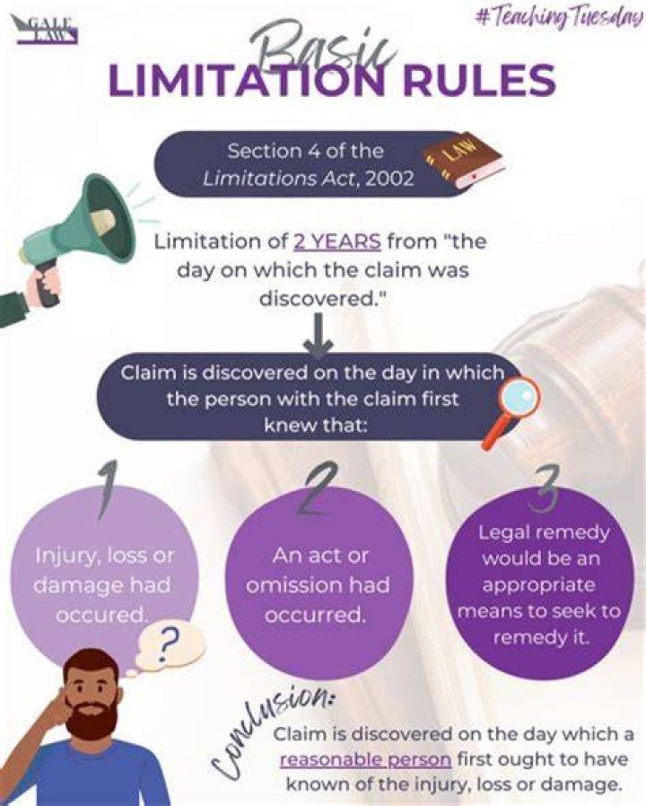 What is a limitation to a claim?
