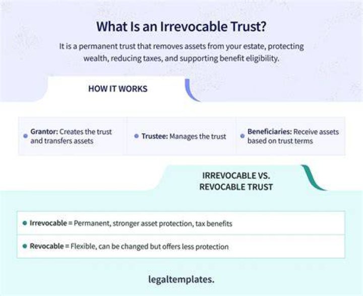 What is a minor irrevocable trust?
