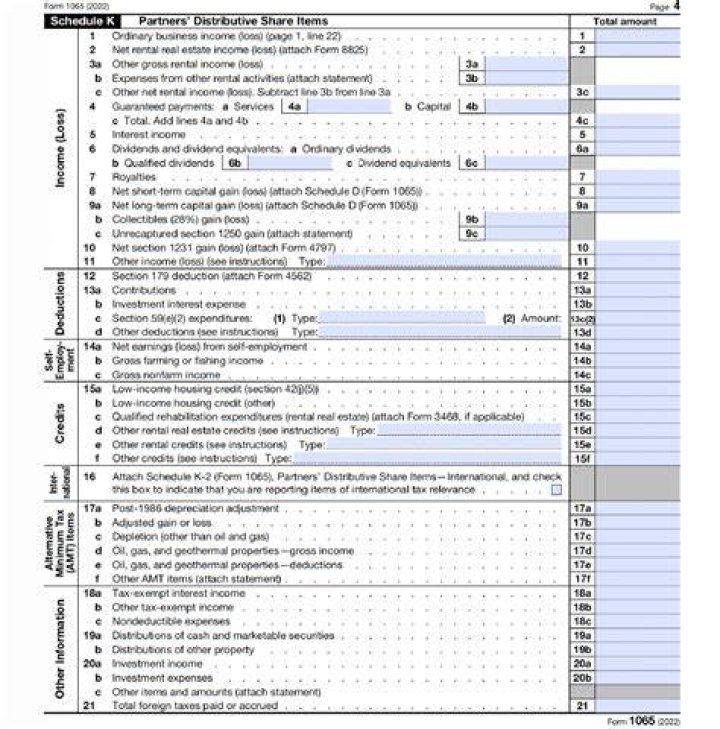 What is a Schedule K deduction?