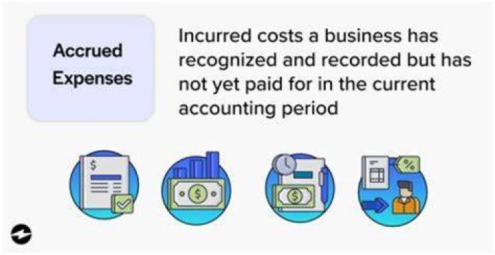 What is accrued interest paid on brokerage statement?
