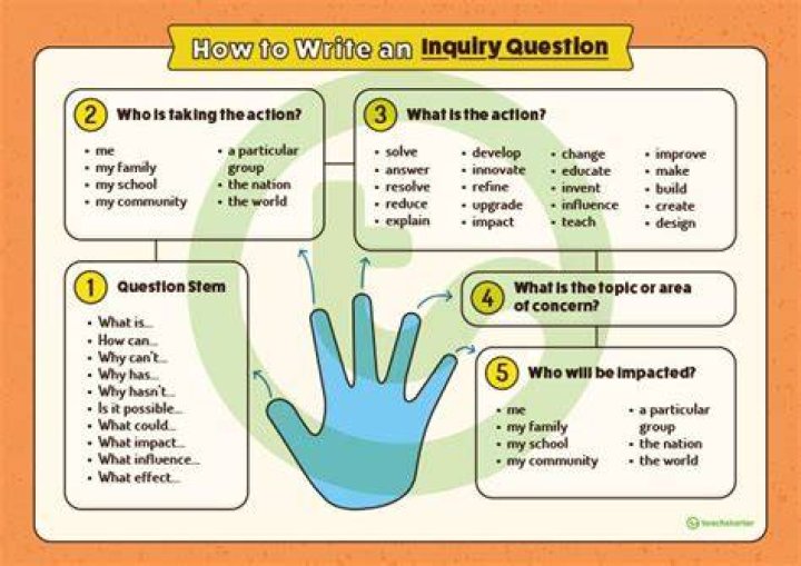 What is an example of an inquiry-based question?