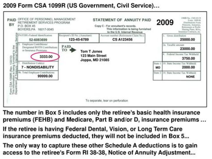 What is Box 9b on CSA 1099r?