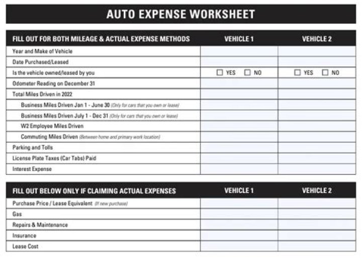 What is considered auto expense?