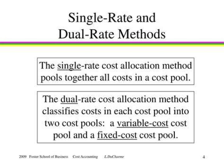 What is dual rate cost allocation method?