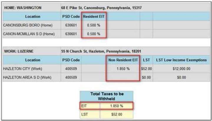 What is EIT tax in PA?