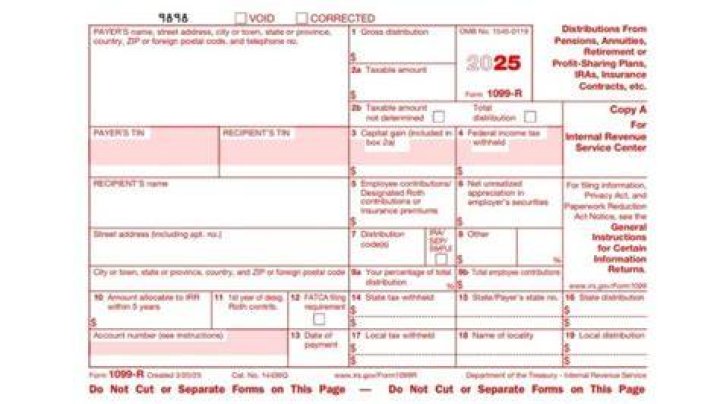 What is IRS Form 1099-R?