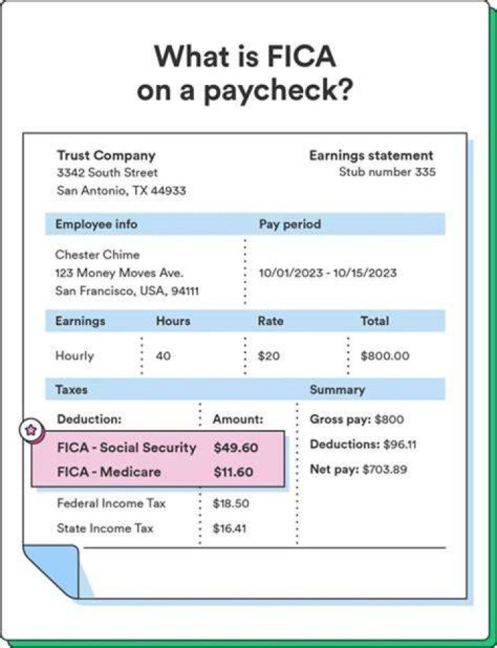 What is NY WH on my paycheck?