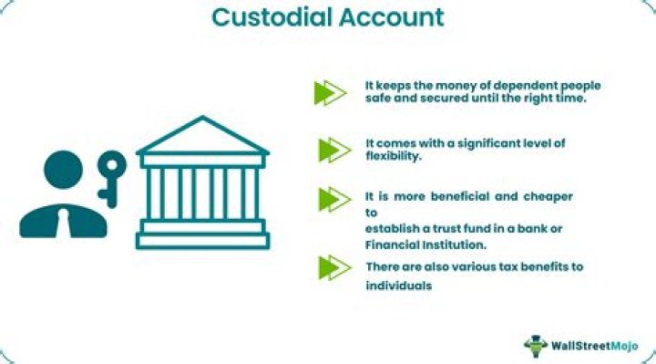 What is open a custodial account?