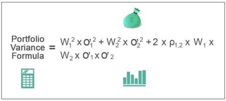 What is portfolio variance formula?