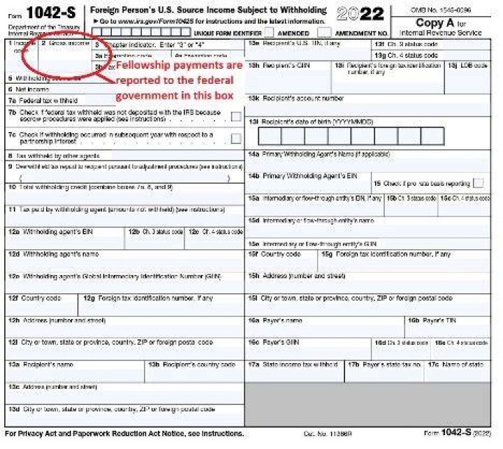 What is reported on 1042-s?