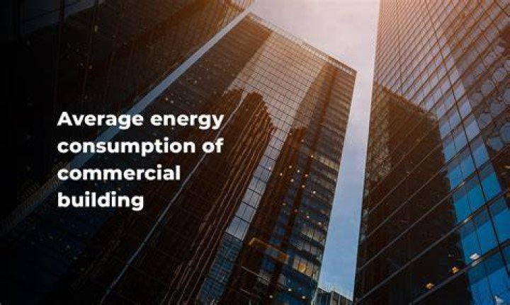 What is the average life of a commercial building?