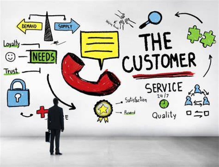What is the customer of a service business called?