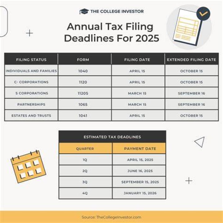 What is the deadline for filing estimated taxes?