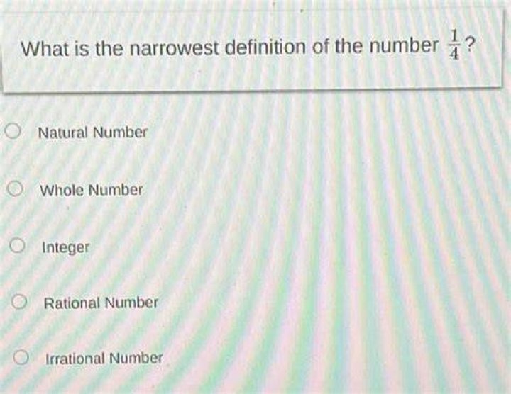 What is the definition of narrowest?
