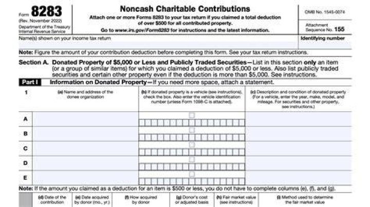What is the IRS form 8283?