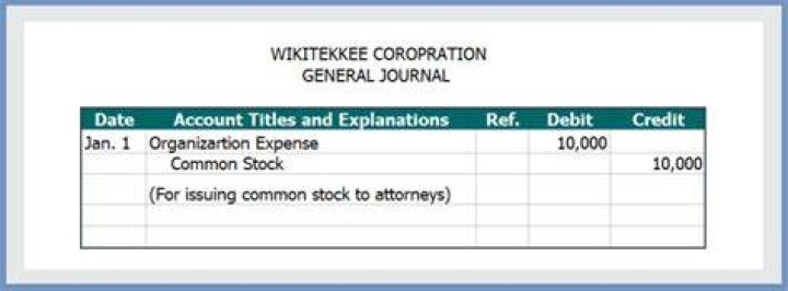 What is the journal entry for issuing common stock?
