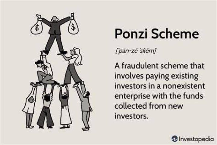 What is the most famous Ponzi scheme?