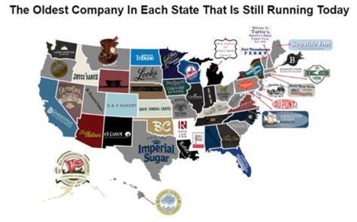 What is the oldest trucking company still in business?