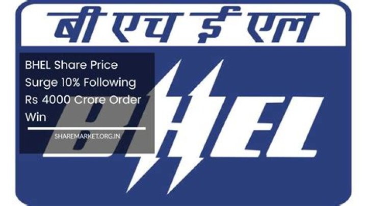 What is the share price of 10 RS?