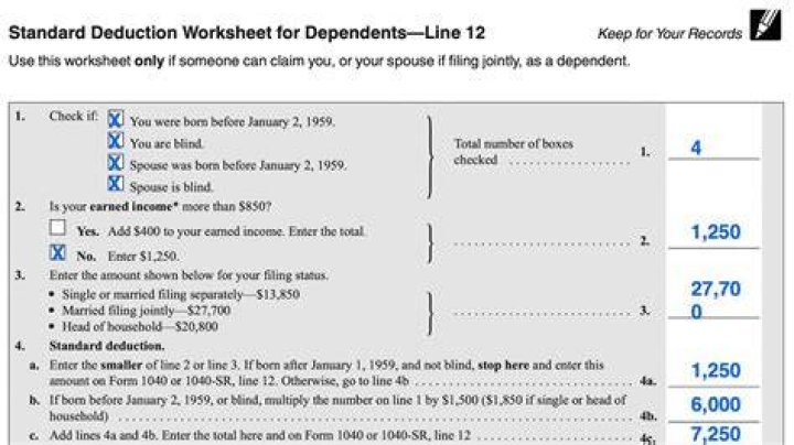 What is the standard deduction for a dependent student?