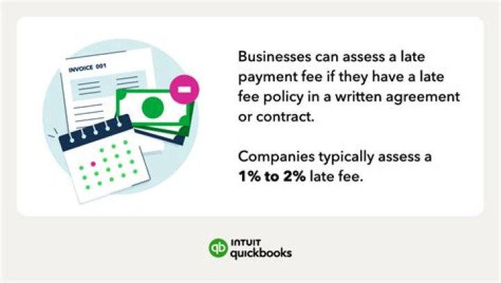 What percentage should I charge for late payments?
