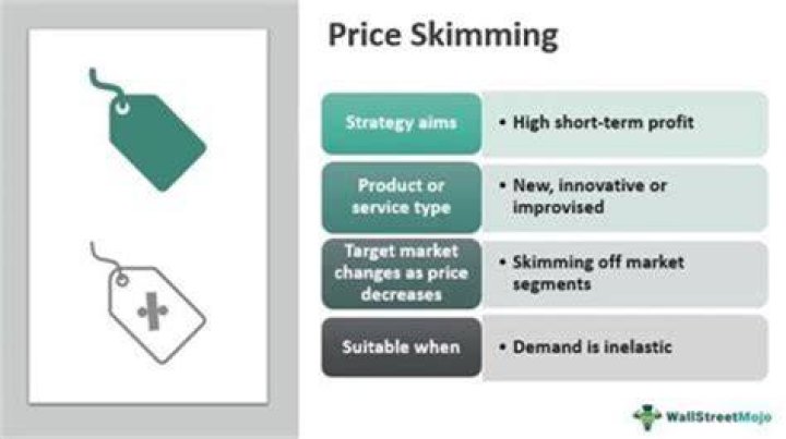 What products use price skimming?