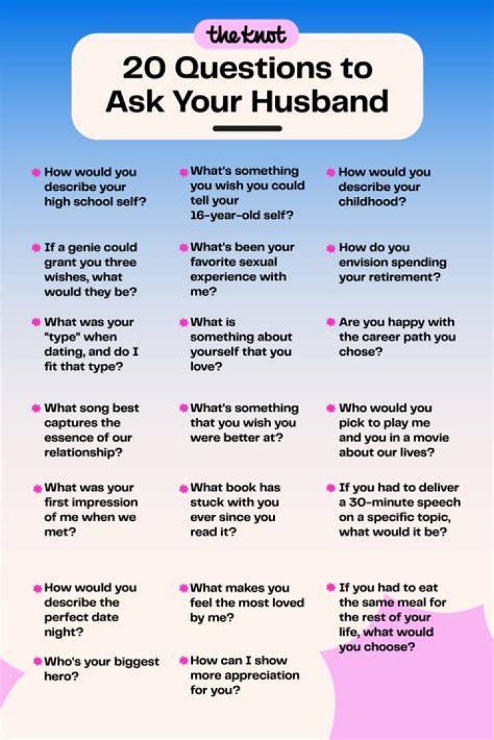 What questions should you ask your husband?
