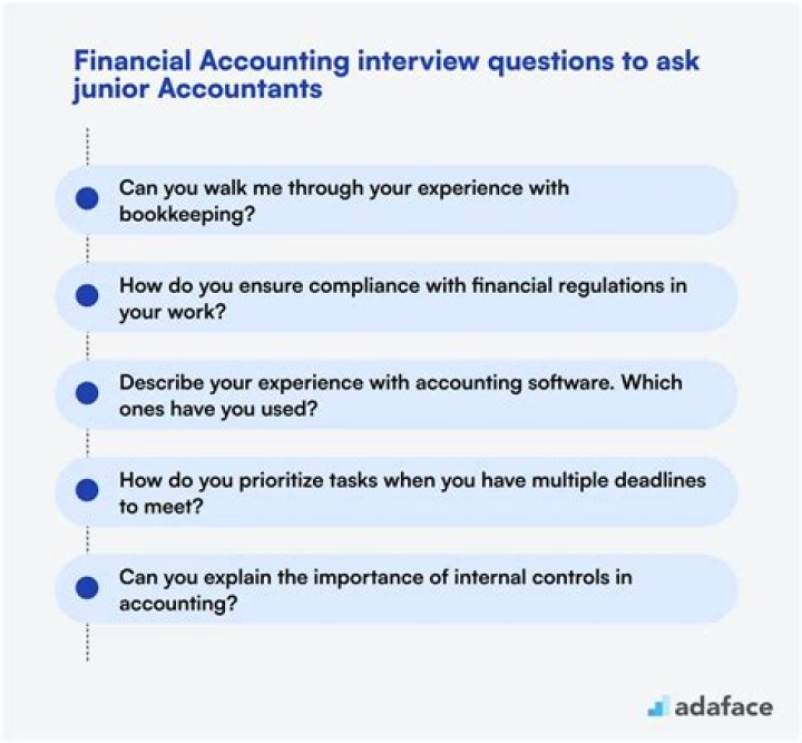 What should I say in an accounting interview?