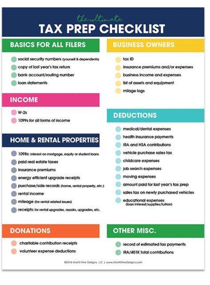 What tax forms do I need checklist?