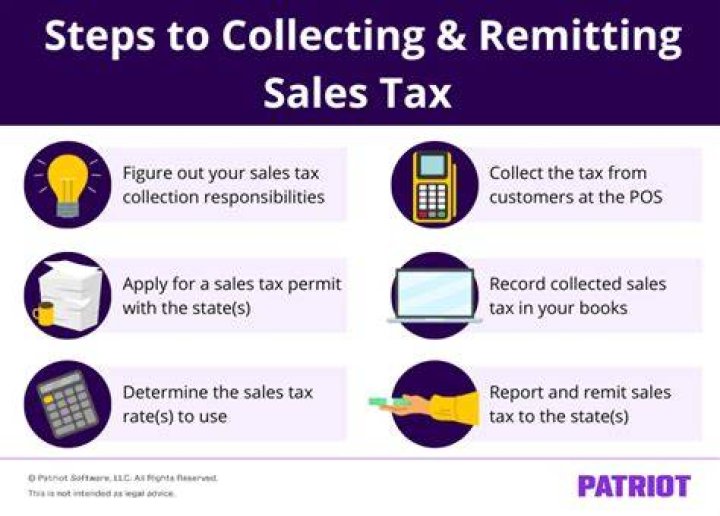 What to do if your client does not pay sales tax?