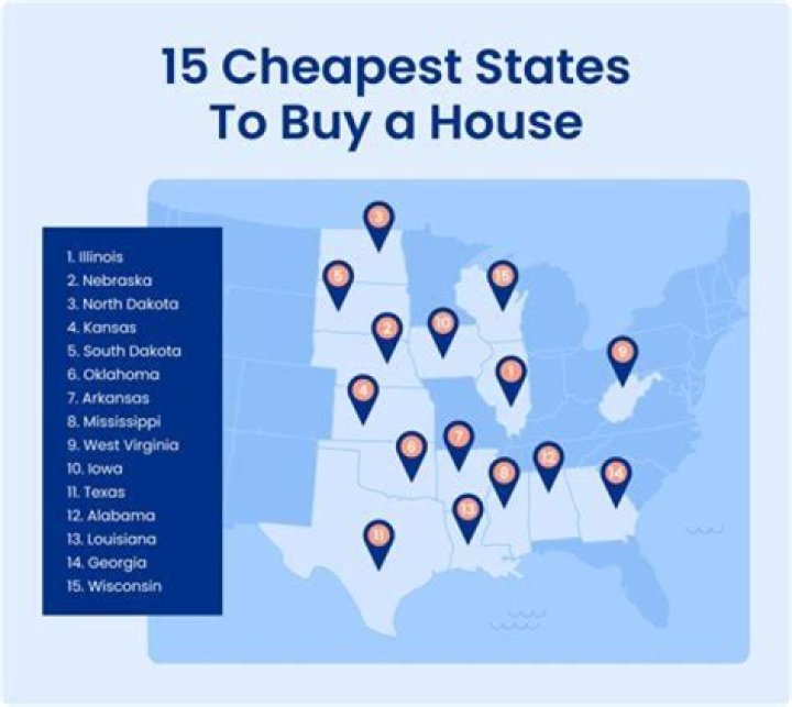 When did my husband and I buy a house?
