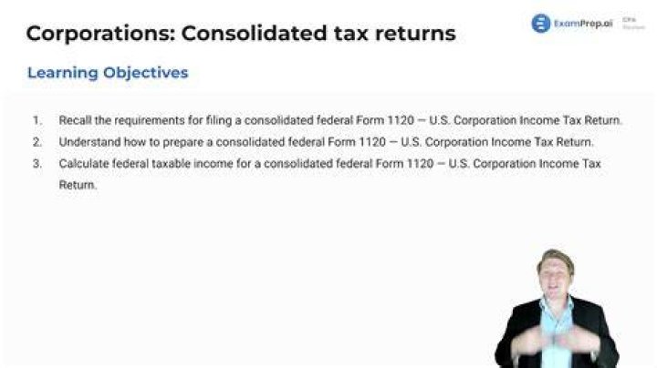 When do C corporations have to file their final tax returns?